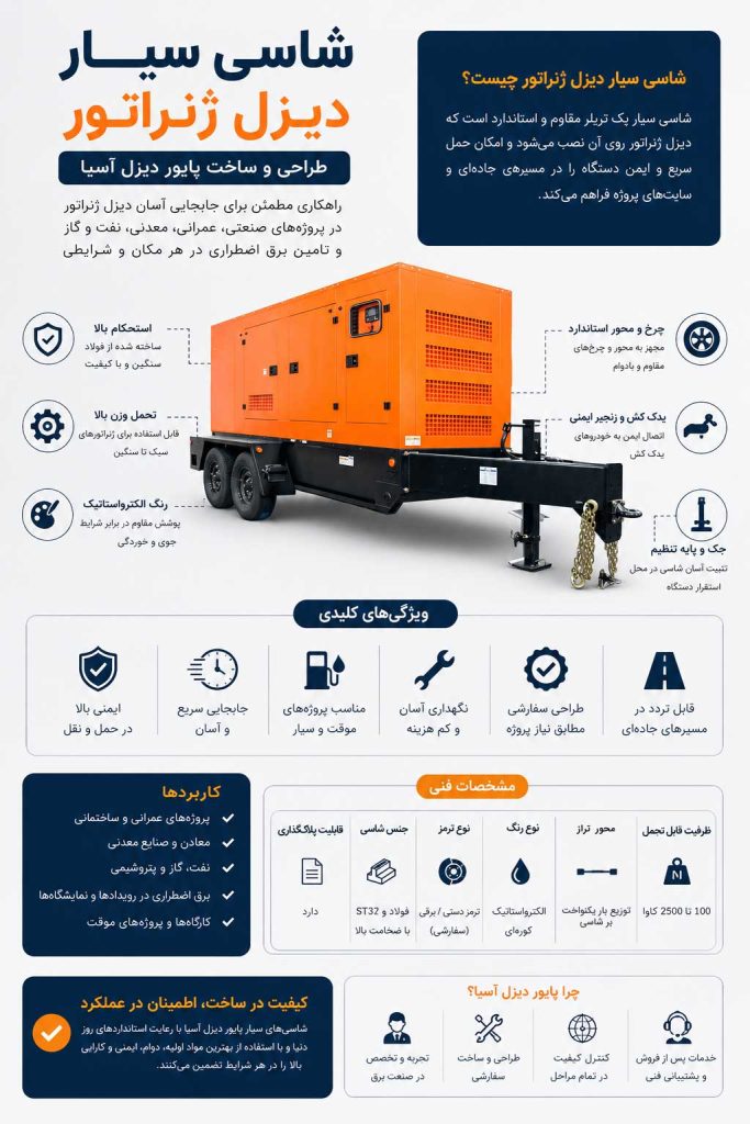 شاسی سیار دیزل ژنراتور
