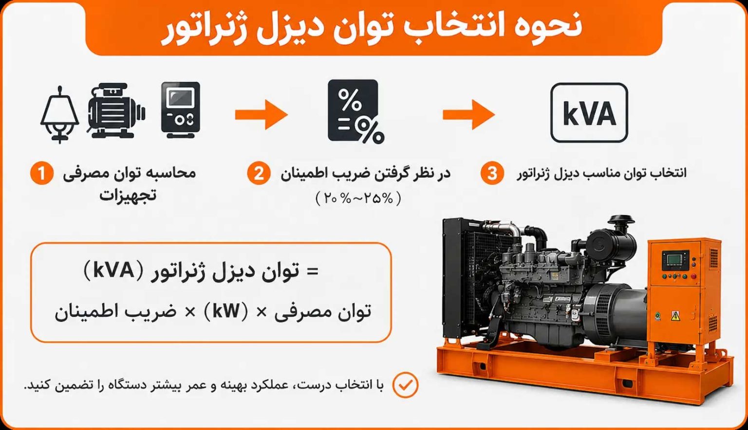 راهنمای انتخاب توان دیزل ژنراتور و محاسبه ظرفیت مناسب ژنراتور